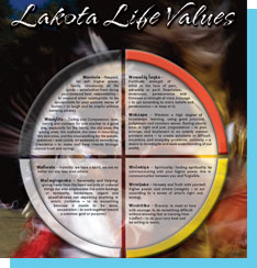 Lakota Life Values poster
